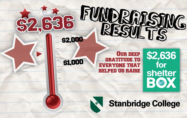 Stanbridge College Raises Over $2600 for ShelterBox and Japan Relief Project!  