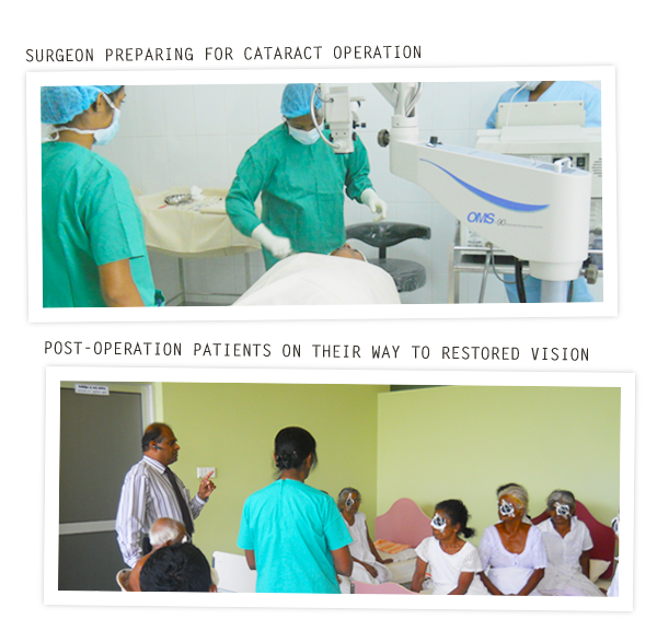 25 Elderly Sri Lankans Receive Corrective Eye Surgeries from Stanbridge College Fundraiser  