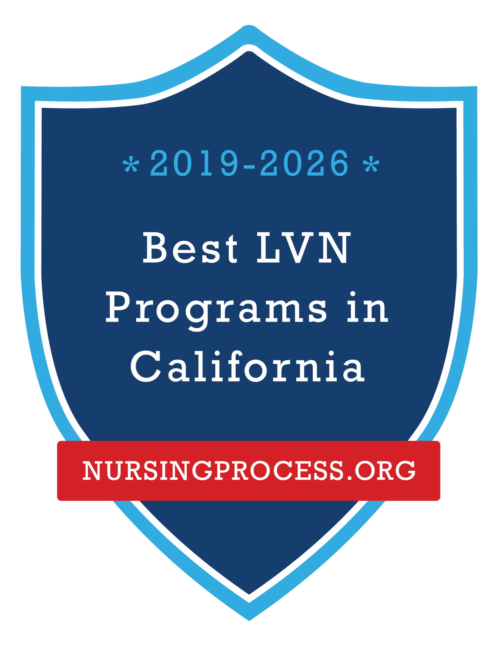 Stanbridge University’s Vocational Nursing Program Ranked #1 in California for Seventh Consecutive Year   